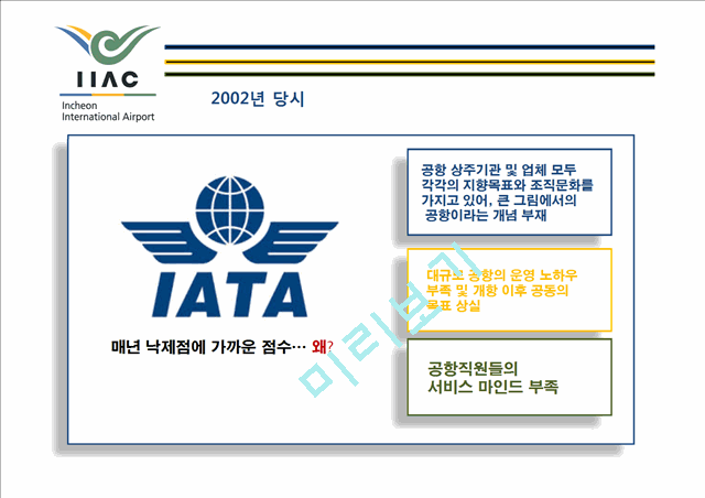 인천공항공사의 서비스 마케팅   (5 )